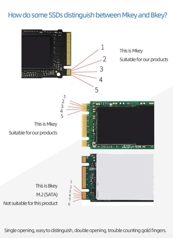 Adaptador M.2 A Pcie X4 X8 X16 Soporta Disco Ssd Nvme Mkey - Imagen 3