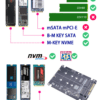 Adaptador M.2 A U.2 Sff-8639 - Imagen 7