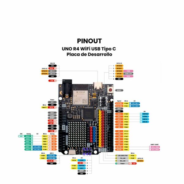 Tarjeta Desarrollo Uno R4 Wifi Compatible con arduino IDE - Imagen 5