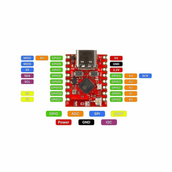 ESP32 C3 Super mini Plus - Imagen 5