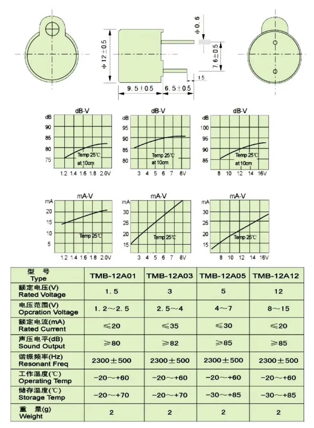 Buzzer activo 3.3v TMB12A03 - Imagen 2